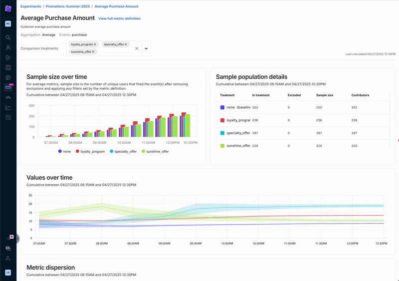 Experiments metric charts