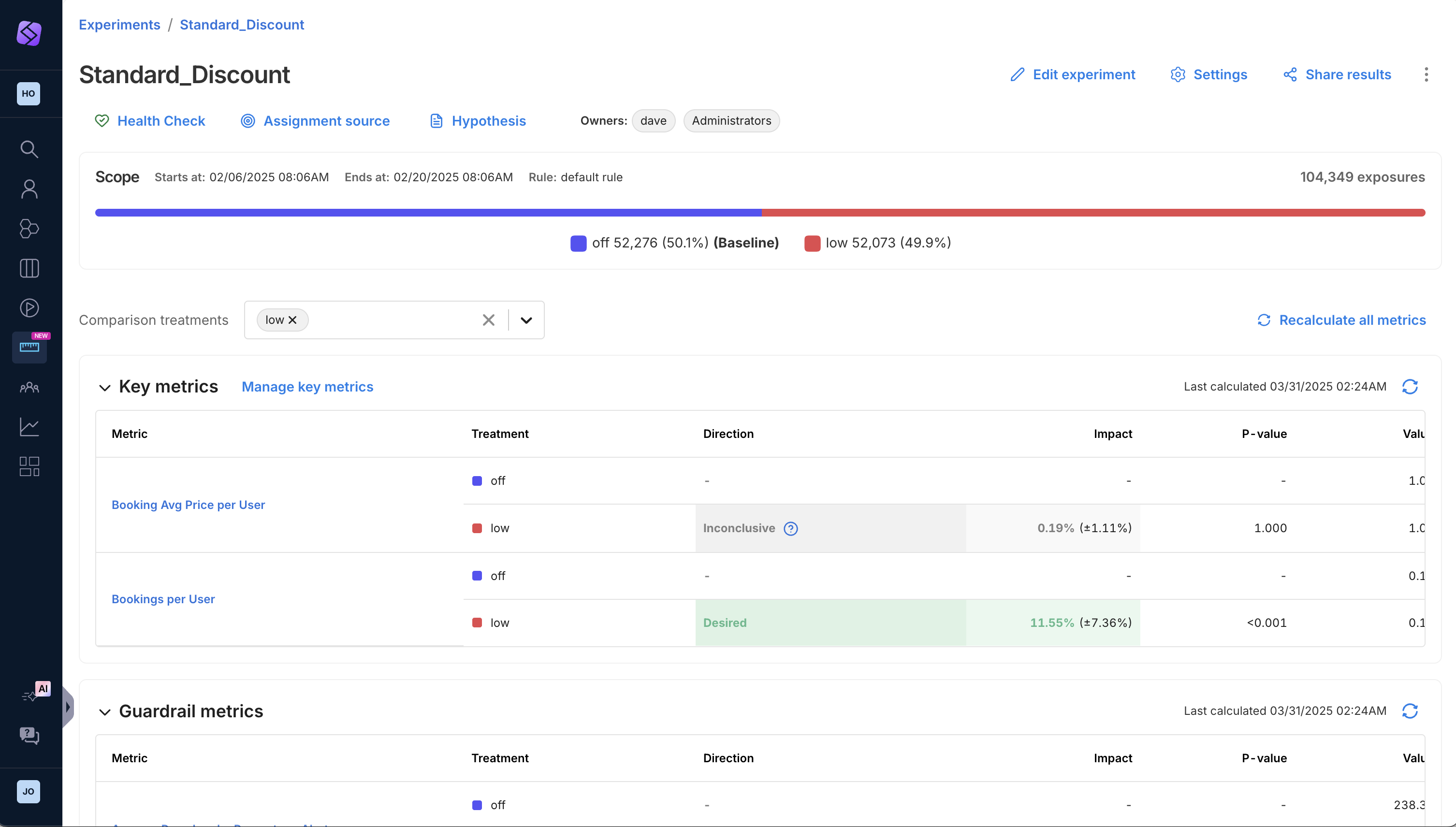 Experiment - Standard discount